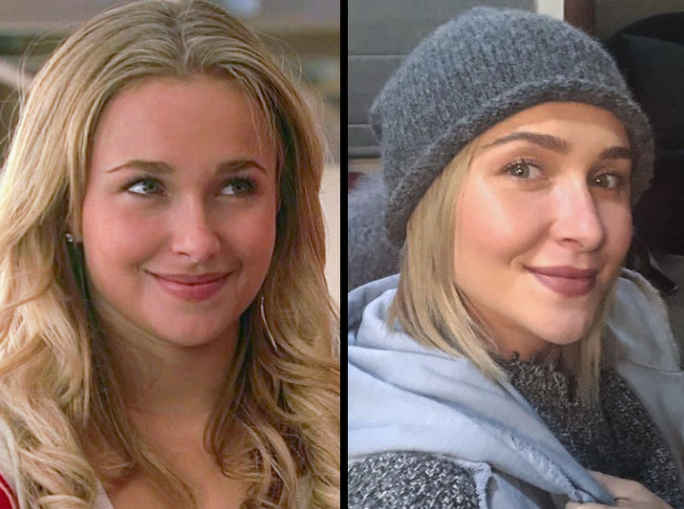 Hayden Panettiere