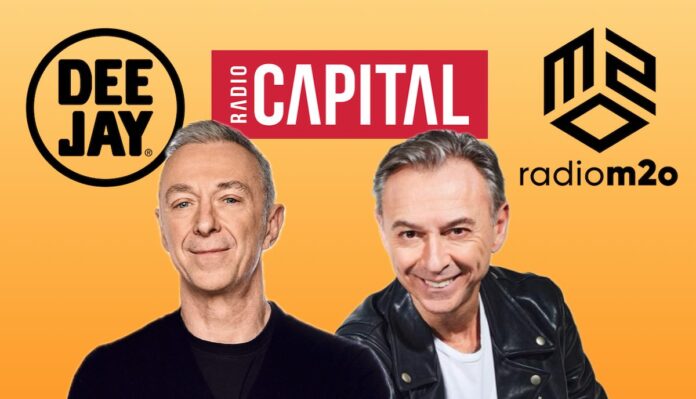 Ascolti radio